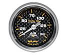 Gauges