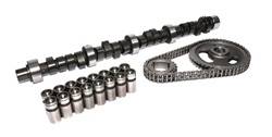 Competition Cams - Competition Cams SK20-418-3 Dual Energy Camshaft Small Kit - Image 1