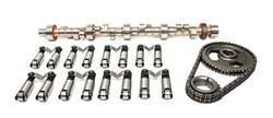 Competition Cams - Competition Cams SK20-701-9 Magnum Camshaft Small Kit - Image 1