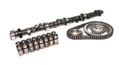 Competition Cams - Competition Cams SK21-246-4 Magnum Camshaft Small Kit - Image 1