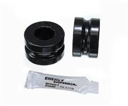 Energy Suspension - Energy Suspension 5.5144G Sway Bar Bushing Set - Image 1