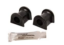 Energy Suspension - Energy Suspension 5.5145G Sway Bar Bushing Set - Image 1