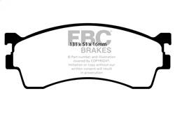 EBC Brakes - EBC Brakes DP41409R Yellowstuff Street And Track Brake Pads - Image 1