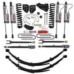 Skyjacker - Skyjacker F56024KS-X Suspension Lift Kit w/Shock - Image 1