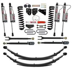 Skyjacker - Skyjacker F86524KSH-X Suspension Lift Kit w/Shock - Image 1