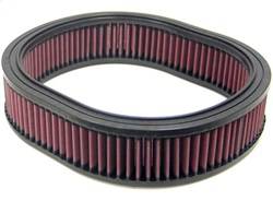 K&N Filters - K&N Filters E-2863 Air Filter - Image 1