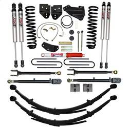 Skyjacker - Skyjacker F56024K-XM Suspension Lift Kit w/Shock - Image 1