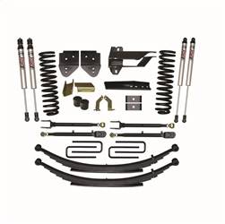 Skyjacker - Skyjacker F174024KS-XM Suspension Lift Kit w/Shock - Image 1