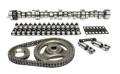 Competition Cams SK33-781-9 Magnum Camshaft Small Kit