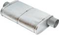 Exhaust - Exhaust Heat Shield - Thermo Tec - Thermo Tec 16800 Kevlar Muffler Cover Kit