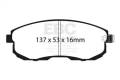 EBC Brakes DP41636R Yellowstuff Street And Track Brake Pads