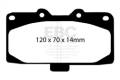 EBC Brakes DP41200R Yellowstuff Street And Track Brake Pads