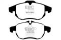 EBC Brakes DP41414R Yellowstuff Street And Track Brake Pads