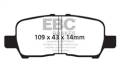 EBC Brakes DP41684R Yellowstuff Street And Track Brake Pads