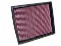 K&N Filters 33-2787 Air Filter