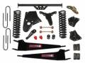 Skyjacker 236RHK-A Class II Suspension Lift Kit