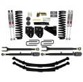 Skyjacker F114024KS-M Suspension Lift Kit w/Shock