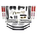 Skyjacker F176024KS-H Suspension Lift Kit w/Shock