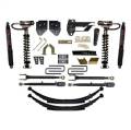 Skyjacker F1782LSKS-B Suspension Lift Kit w/Shock