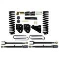 Skyjacker F114024K Class II Suspension Lift Kit