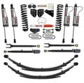 Skyjacker F86024KS-X Suspension Lift Kit w/Shock