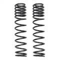 Skyjacker JLU15FDR Suspension Lift Kit