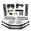 Skyjacker F174024KS Class II Suspension Lift Kit