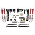 Skyjacker F176524K-N Suspension Lift Kit w/Shock