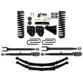 Skyjacker F114024KS Class II Suspension Lift Kit