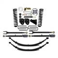 Skyjacker F116524KS Class II Suspension Lift Kit