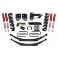 Skyjacker F17401KS-H Suspension Lift Kit w/Shock