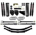 Skyjacker F114524KS-B Suspension Lift Kit w/Shock