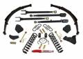 Skyjacker F86024KS Suspension Lift Kit