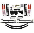 Skyjacker F114024KS-H Suspension Lift Kit w/Shock