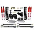 Skyjacker F114524K-H Suspension Lift Kit w/Shock