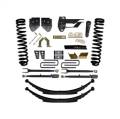 Skyjacker F17852KS Class II Suspension Lift Kit