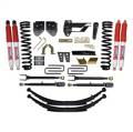 Skyjacker F17802KS-N Suspension Lift Kit w/Shock