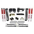 Skyjacker F174524K3-H Suspension Lift Kit w/Shock