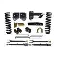 Skyjacker F174024K Suspension Lift Kit