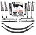 Skyjacker F86524KSH-X Suspension Lift Kit w/Shock