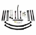 Skyjacker JC4558KSBLT Softride Leaf Spring System Suspension Lift Kit