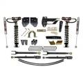 Skyjacker F1782LSK-M Suspension Lift Kit w/Shock