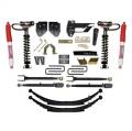 Skyjacker F1782LSKS-N Suspension Lift Kit w/Shock