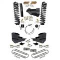 Skyjacker F23451K Suspension Lift Kit