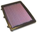 K&N Filters 33-2748-1 Air Filter