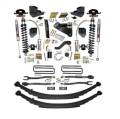 Skyjacker F23624KS-M Suspension Lift Kit w/Shock