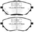 EBC Brakes DP42368R Yellowstuff Street And Track Brake Pads