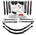 Skyjacker F56024KS-B Suspension Lift Kit w/Shock