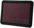 K&N Filters 33-2144 Air Filter