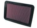 K&N Filters 33-2370 Air Filter